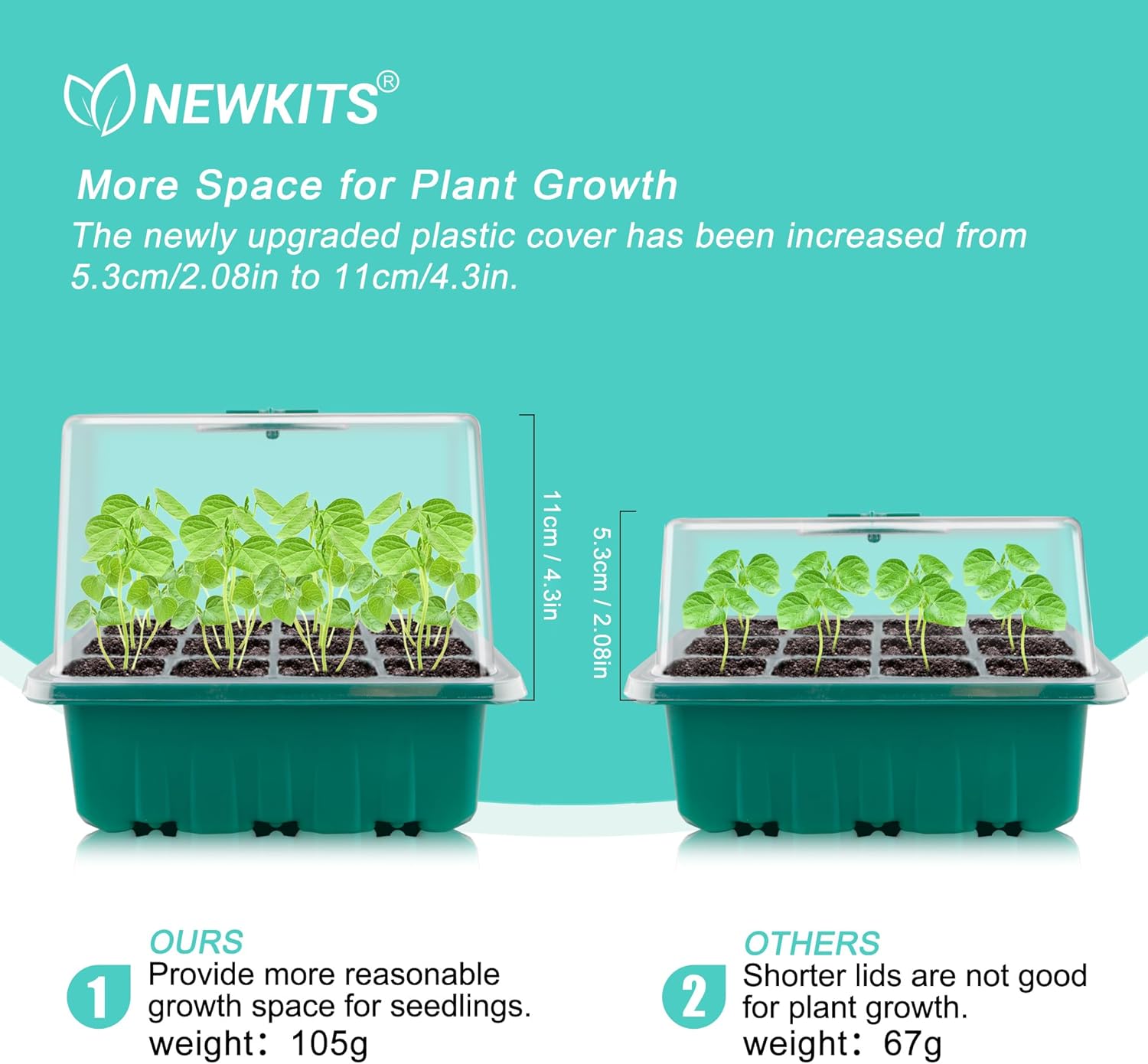 Seed Starter Tray with Grow Li - Humidity Dome Kit ulasan dan harga